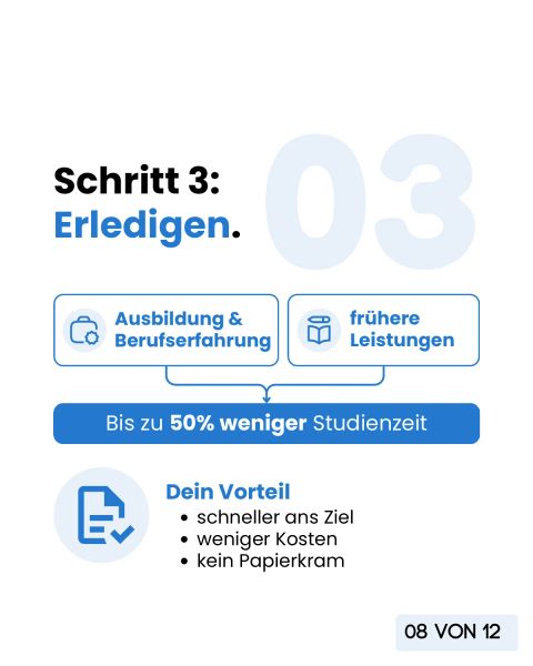 Schritt 3, Erledigen: Ausbildung, Berufserfahrung und frühere Leistungen anrechnen, bis zu 50 Prozent weniger Studienzeit, schneller ans Ziel mit weniger Kosten.